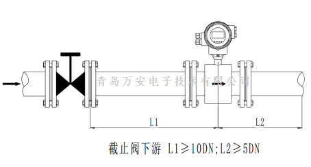 管道對電磁流量計(jì)安裝的要求 (圖9)