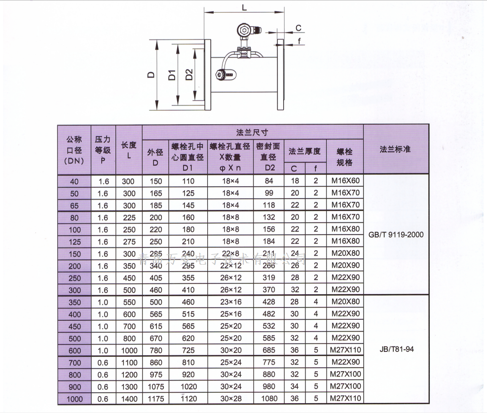 超聲波流量計尺寸圖(圖1)